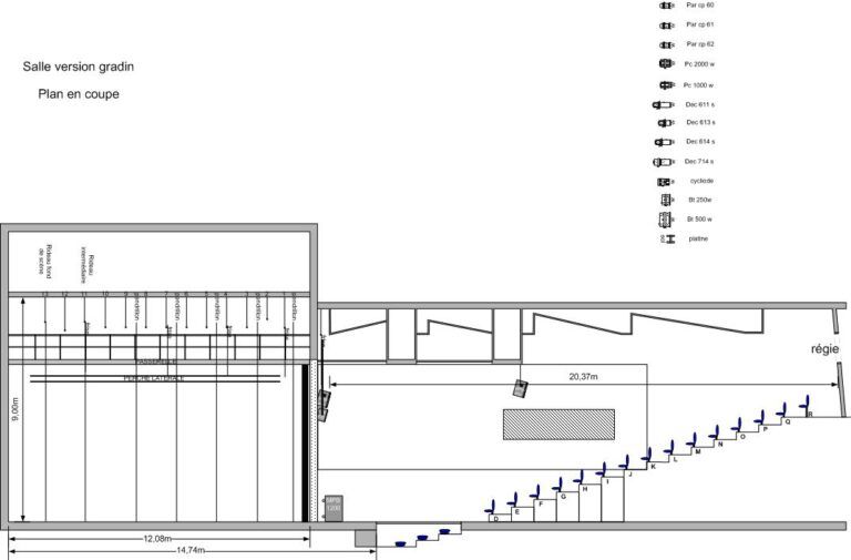 Plan de coupe général - Fosse fermée