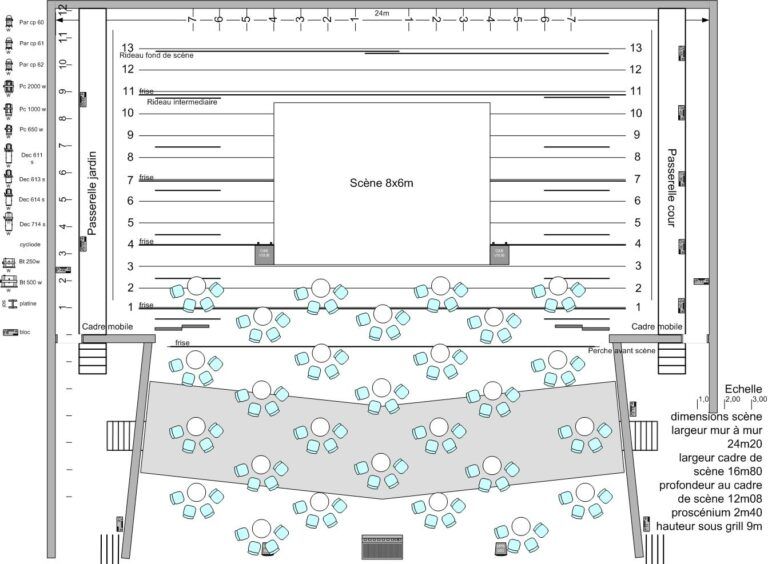 Plan de scène - Cabaret